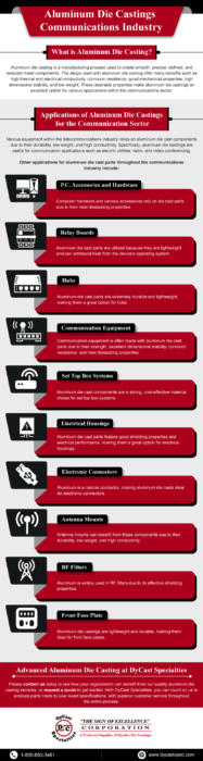 Aluminum Die Castings for the Communications Sector